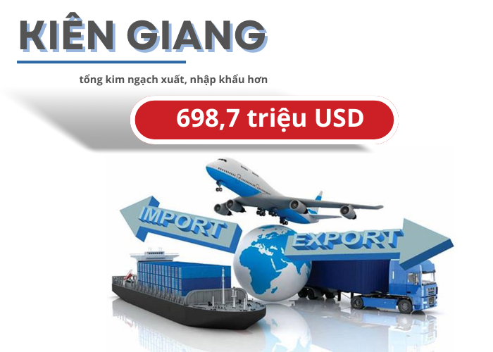 [Inforaphics] Kiên Giang: Tổng kim ngạch xuất, nhập khẩu hơn 698,7 triệu USD